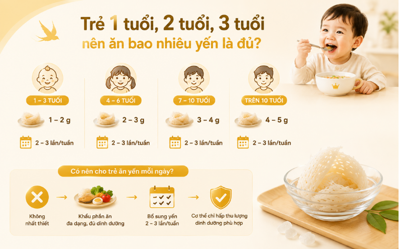 luong-to-yen-phu-hop-cho-tre-theo-do-tuoi