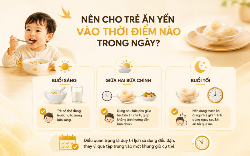 thoi-diem-phu-hop-cho-be-an-to-yen