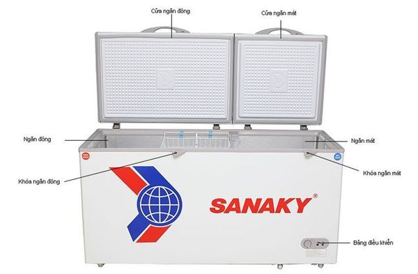 Tủ đông cũ Sanaky 365 lít VH-5699W1 sử dụng công nghệ làm lạnh 360 giúp làm lạnh nhanh và đều hơn