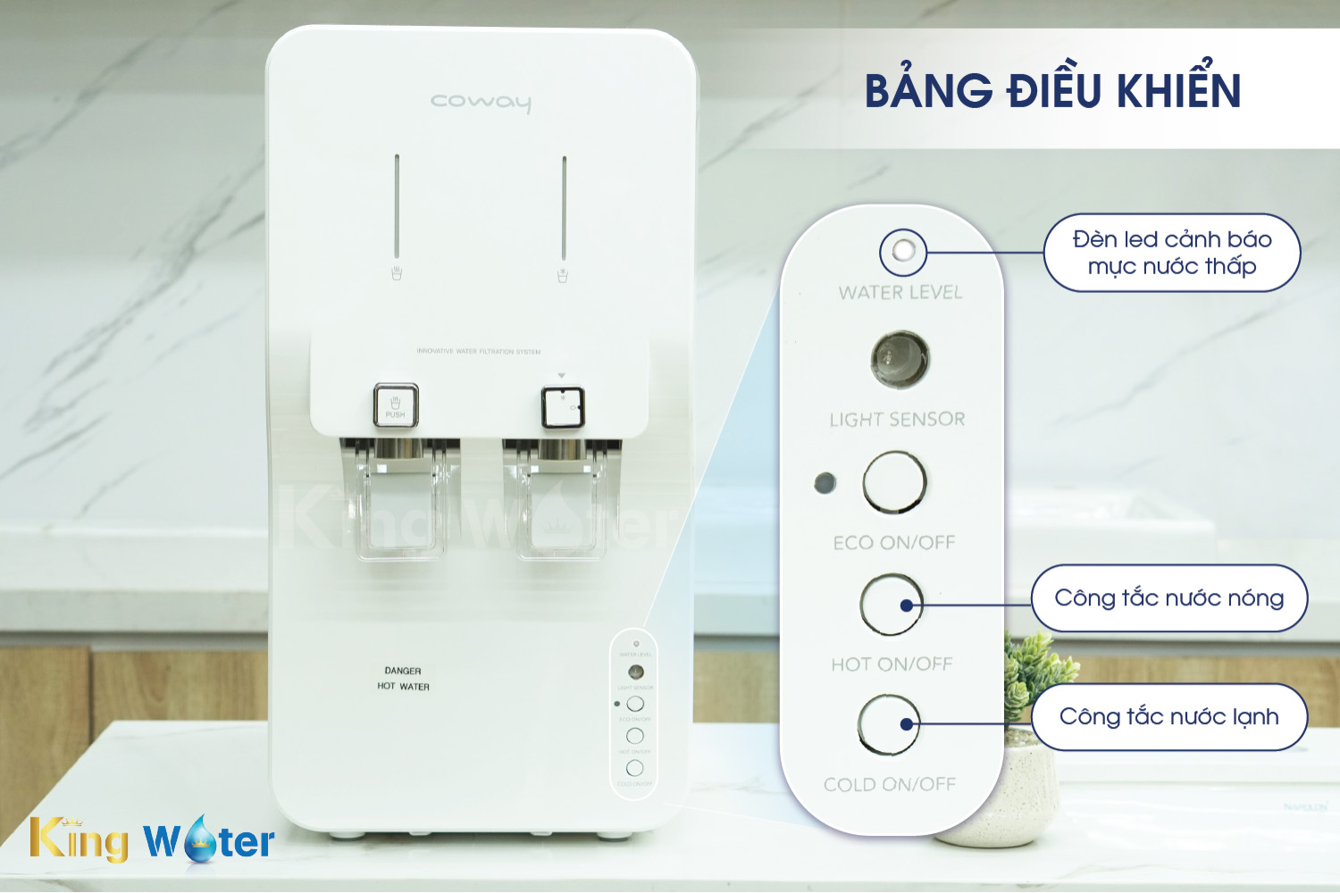 Đèn hiển thị tình trạng hoạt động