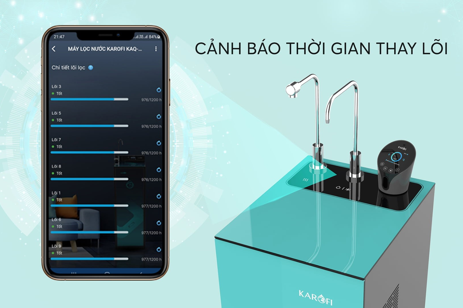 Hiển thị tuổi thọ từng lõi lọc giúp biết chính xác khi nào cần thay