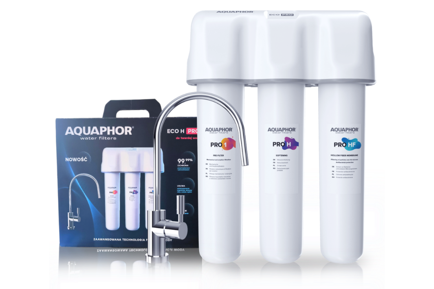 Aquaphor ECO H Pro sở hữu lõi Pro HF với màng sợi rỗng diệt khuẩn mạnh mẽ