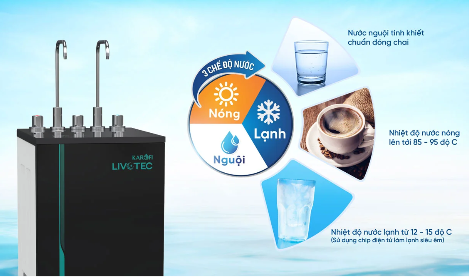 Karofi Livotec 616 mang đến trải nghiệm sử dụng linh hoạt và tiện lợi tuyệt đối