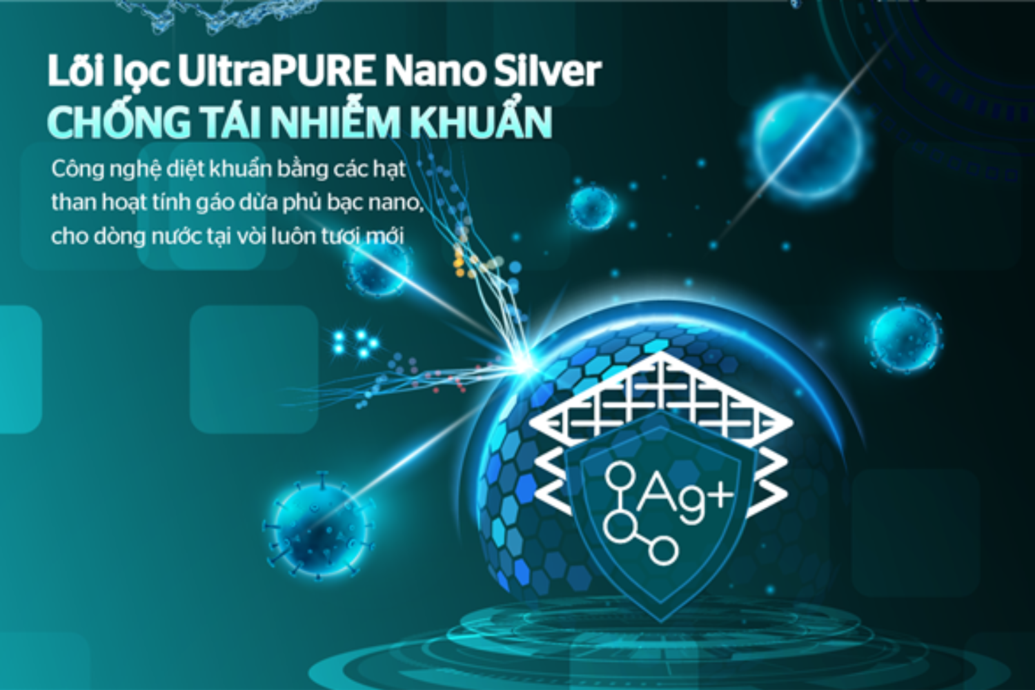 Lõi Nano Silver ứng dụng công nghệ diệt khuẩn kép giúp khử khuẩn