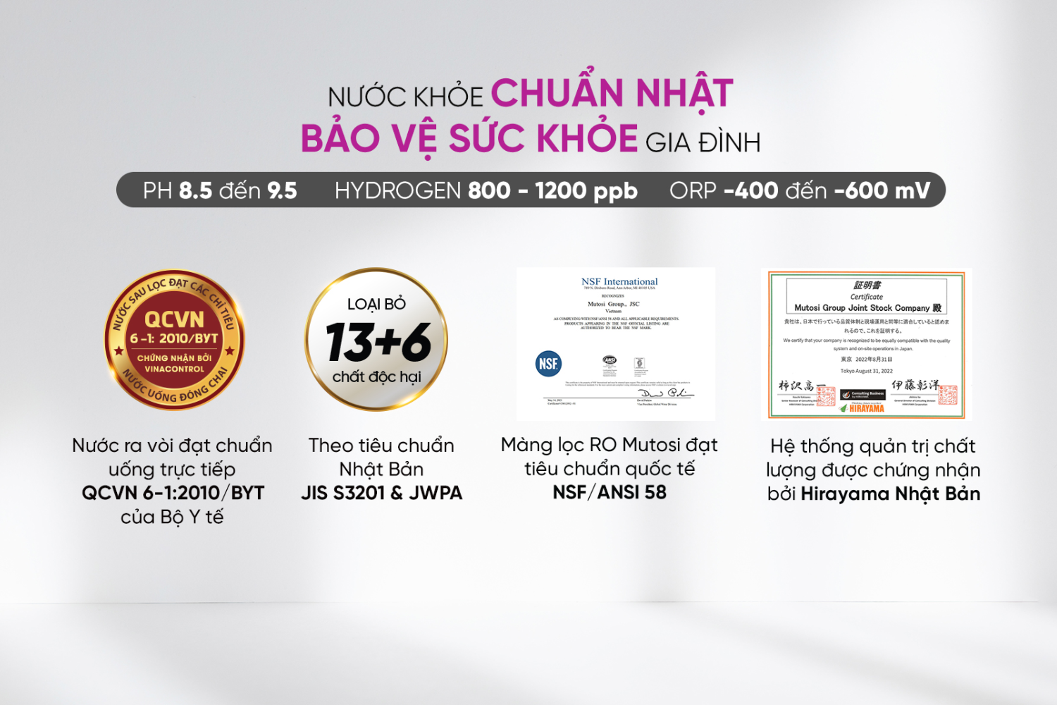 Mutosi MP-S109H tạo ra nước ion kiềm mang đến nhiều lợi ích cho sức khỏe
