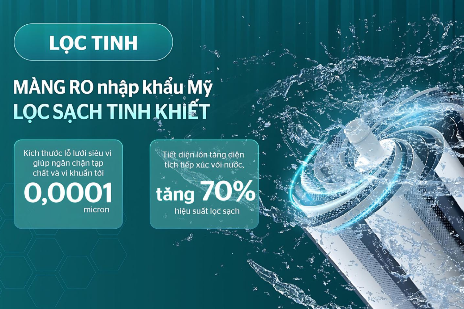 Lõi lọc tinh Dupont Filmtec Mỹ - thành phần chính của máy