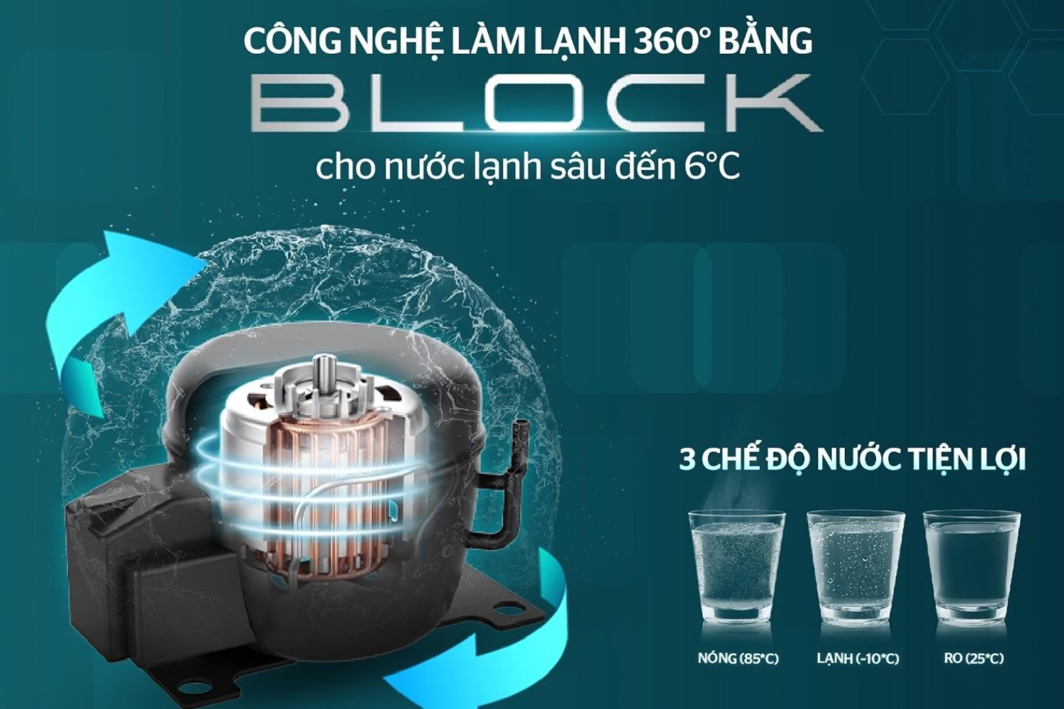 Hệ thống Block khép kín cùng dung môi làm lạnh lành tính gas R134A cho độ lạnh sâu