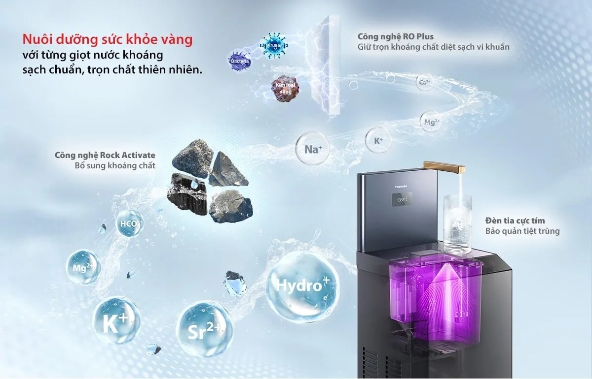 Toshiba OriginPure TWP-W2398SVN(M) trang bị công nghệ lọc hiện đại