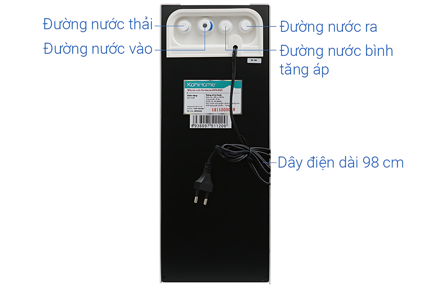 Hệ thống đường nước của KoriHome WPK-K93