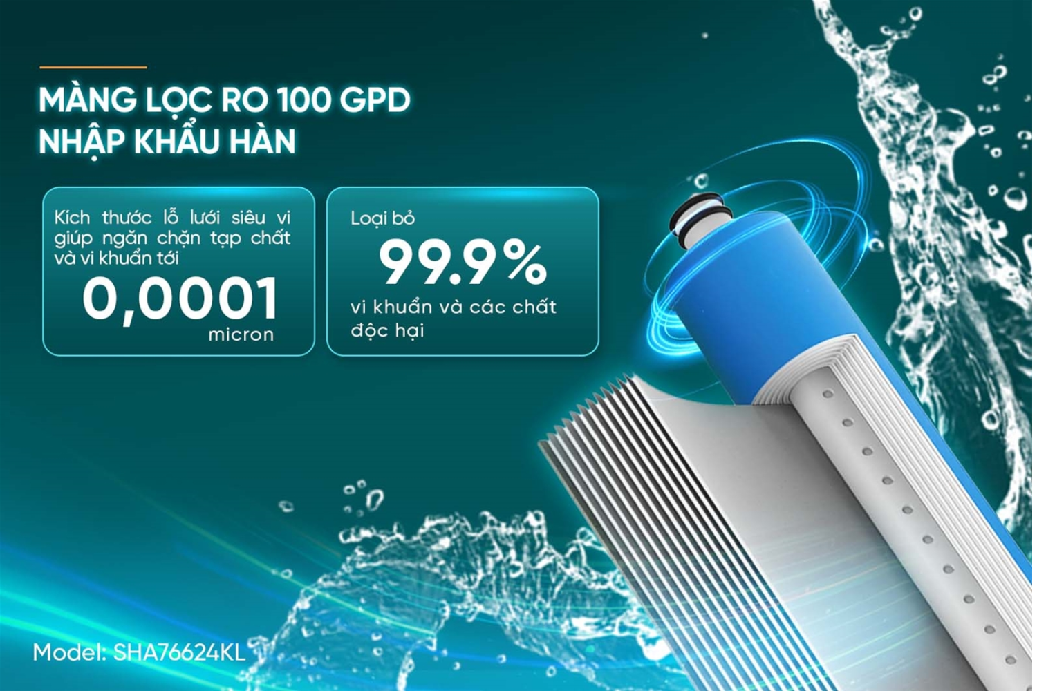 Sunhouse SHA76601S trang bị màng RO 100 GPD nhập khẩu Hàn Quốc