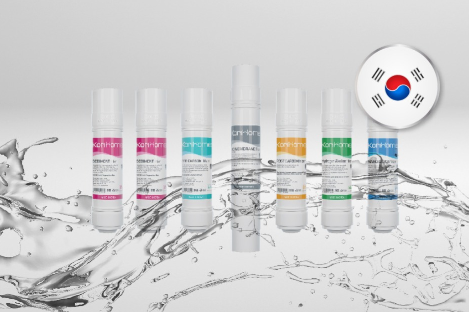 Hệ thống 7 lõi lọc của KoriHome WPK-902 được đúc nguyên khối vô trùng