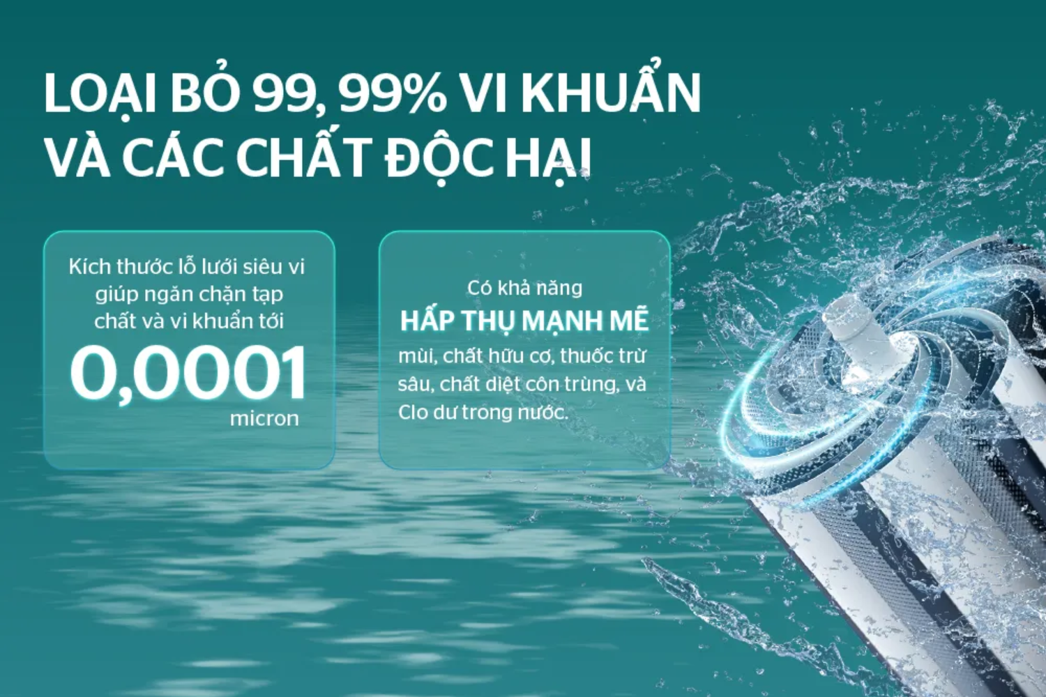 Màng lọc RO có khả năng tiêu diệt đến 99.9% vi khuẩn, tạp chất