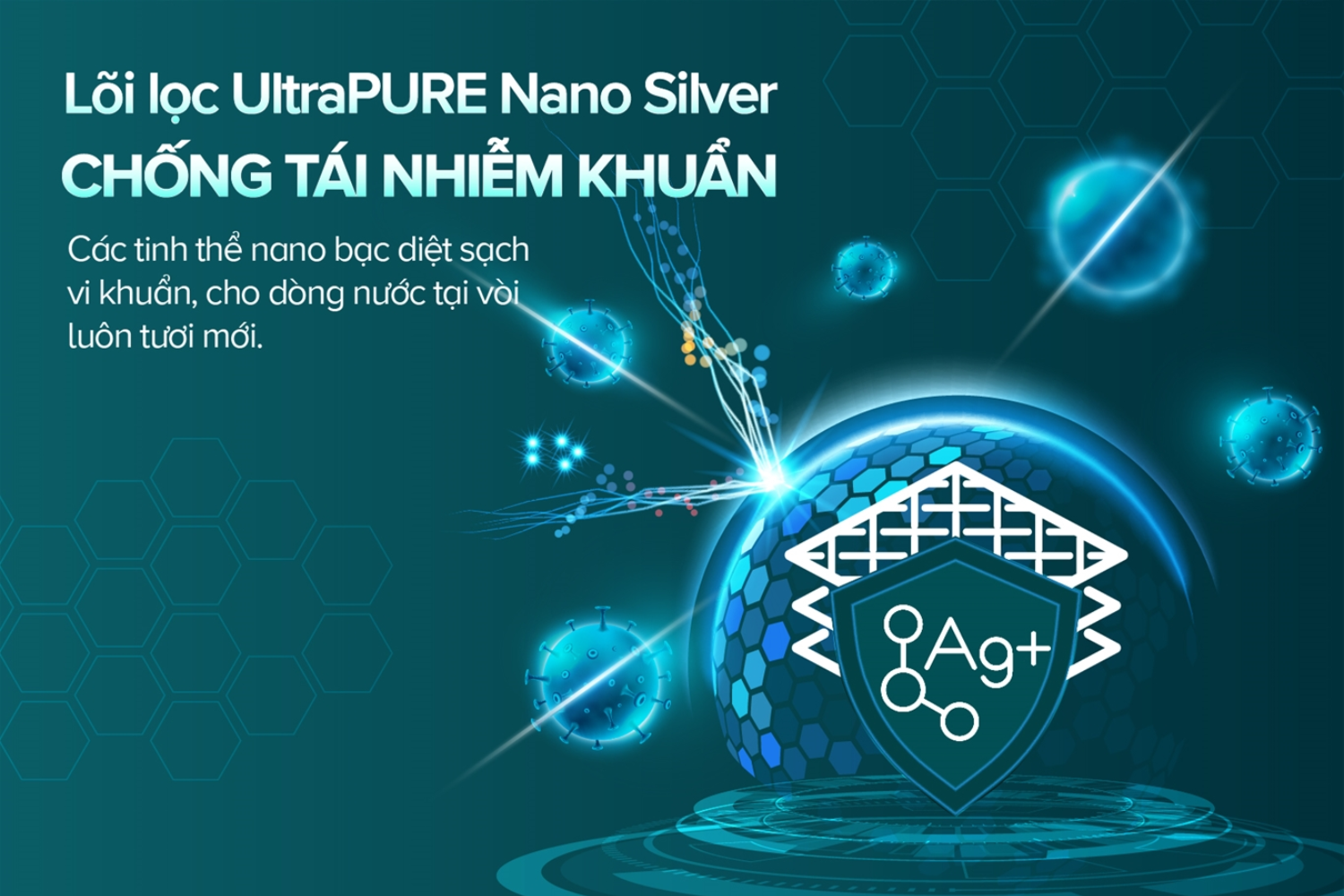 Hệ thống lọc chức năng diệt khuẩn, bổ sung khoáng chất có lợi