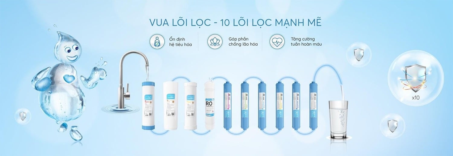 Máy lọc nước Optimus Plus sở hữu hệ thống lọc tiên tiến