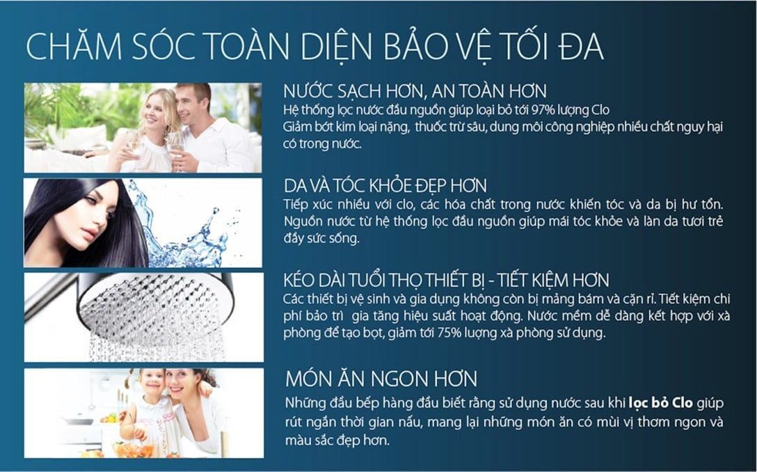 Máy lọc nước Ao Smith i97 là một sản phẩm hữu dụng cho mọi gia đình