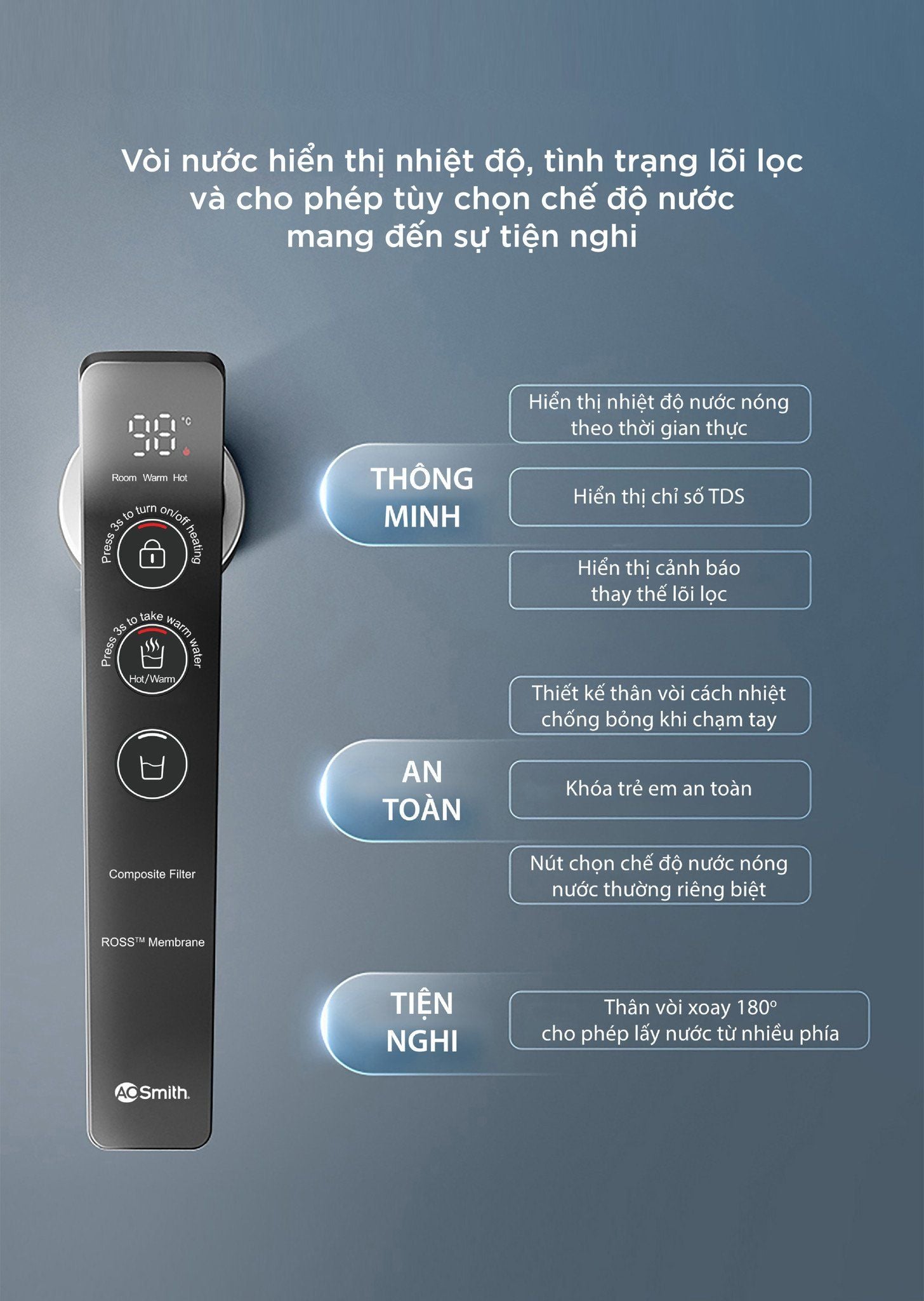 Hiển thị cảnh báo thay thế lõi lọc