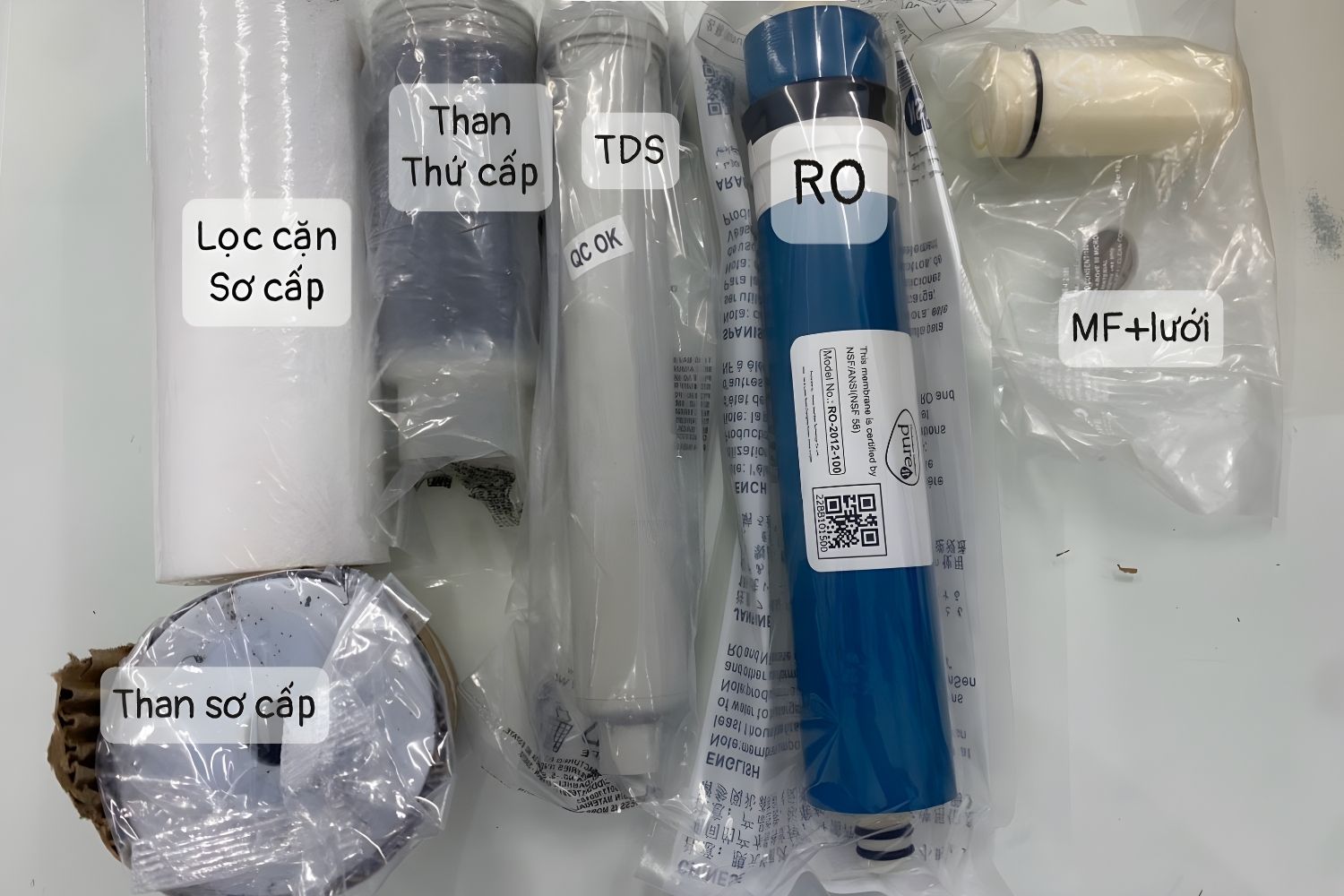 Cấu tạo đa tầng và kết hợp đồng bộ giữa các cấp lọc