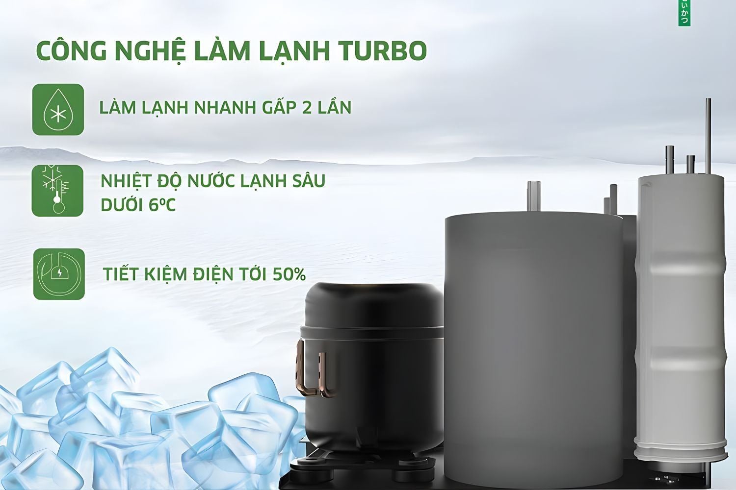 Kangaroo KGHC13A3 trang bị công nghệ làm lạnh nhanh gấp 2 lần với TURBO