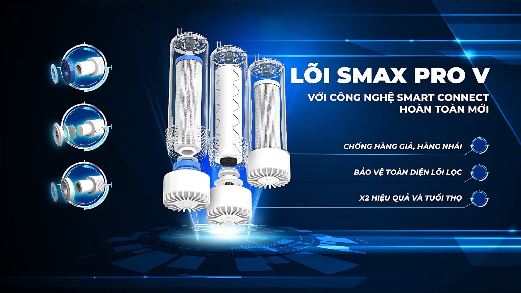 Bộ lõi lọc thô Smax Pro V kết nối thông minh Smart Connect, chống hàng giả