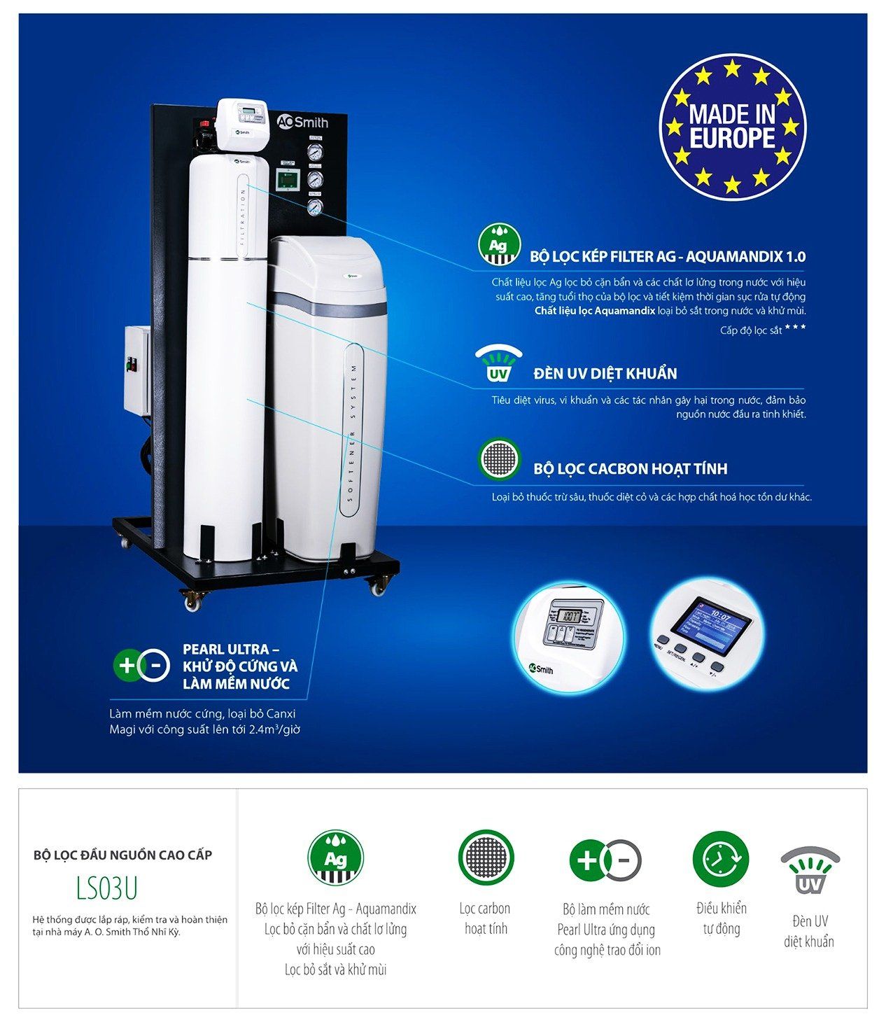 Hệ thống lọc tổng Ao Smith LS03U là một chiếc máy thông minh