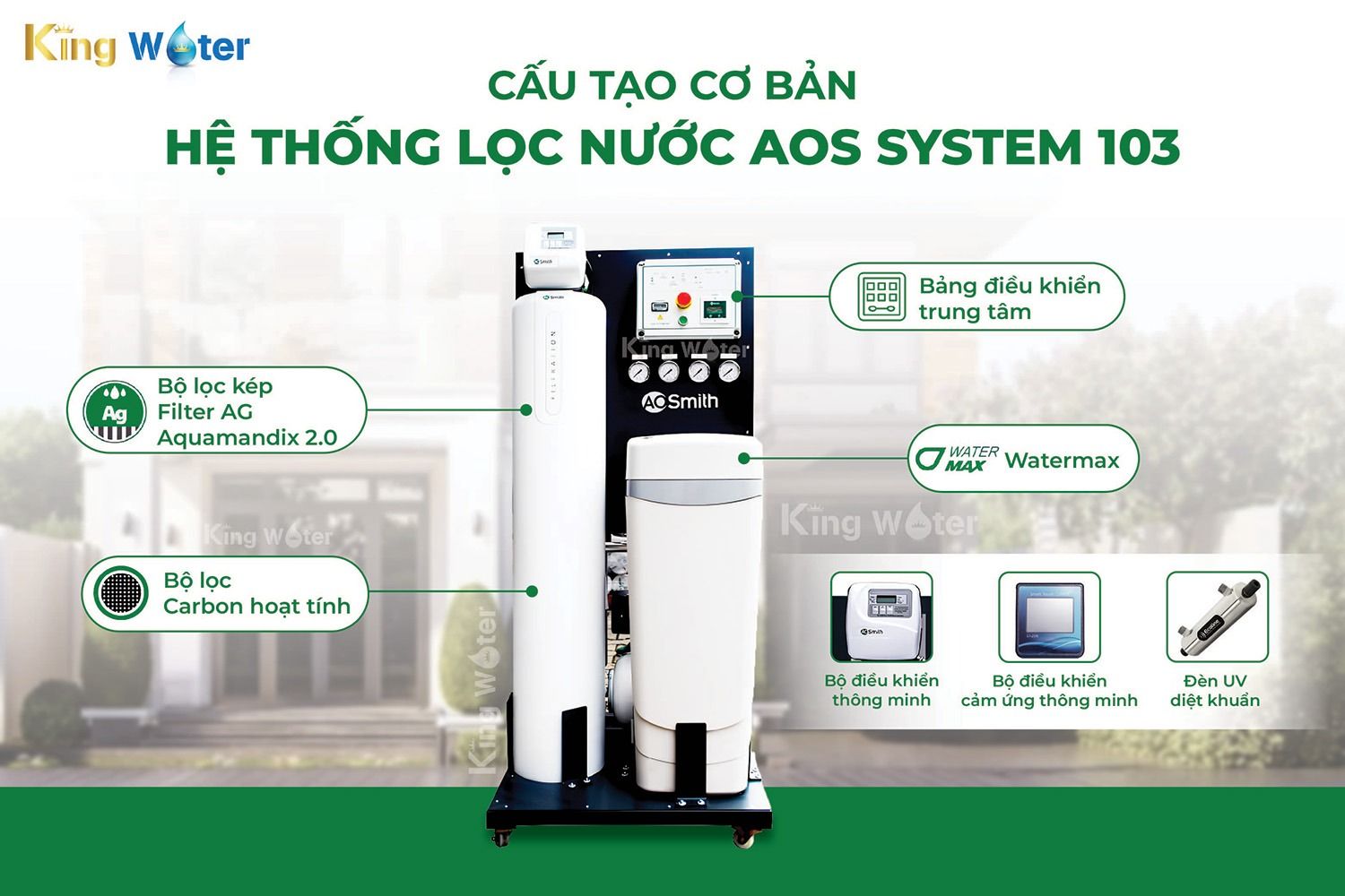 Cấu tạo của máy Ao Smith System 103