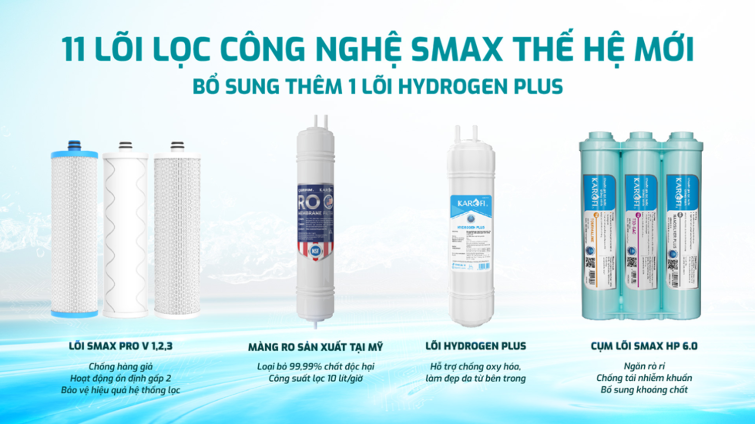 Máy lọc nước nóng lạnh Karofi KAD-M68 - 11 lõi lọc