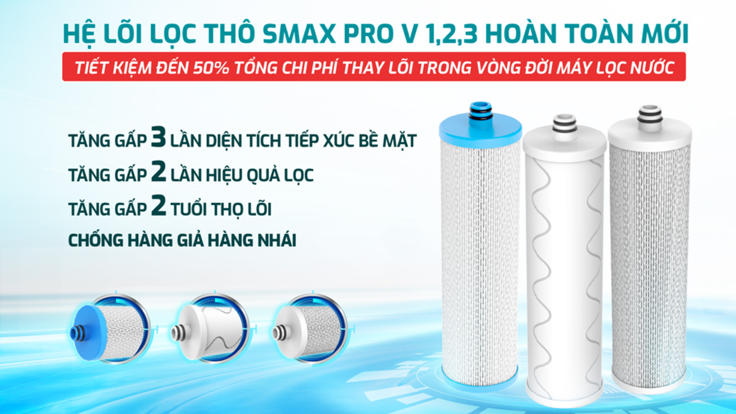 Máy lọc nước nóng lạnh Karofi KAD-M68 - Lọc thô Smax Pro V