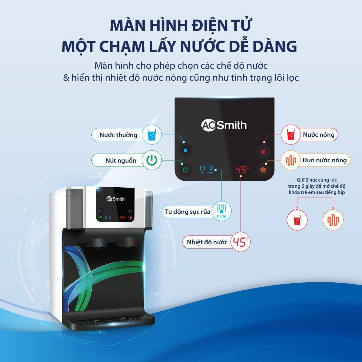 Máy lọc nước Aosmith ECO-AOC75PUR tích hợp màn hình LED hiển thị đa dạng chức năng