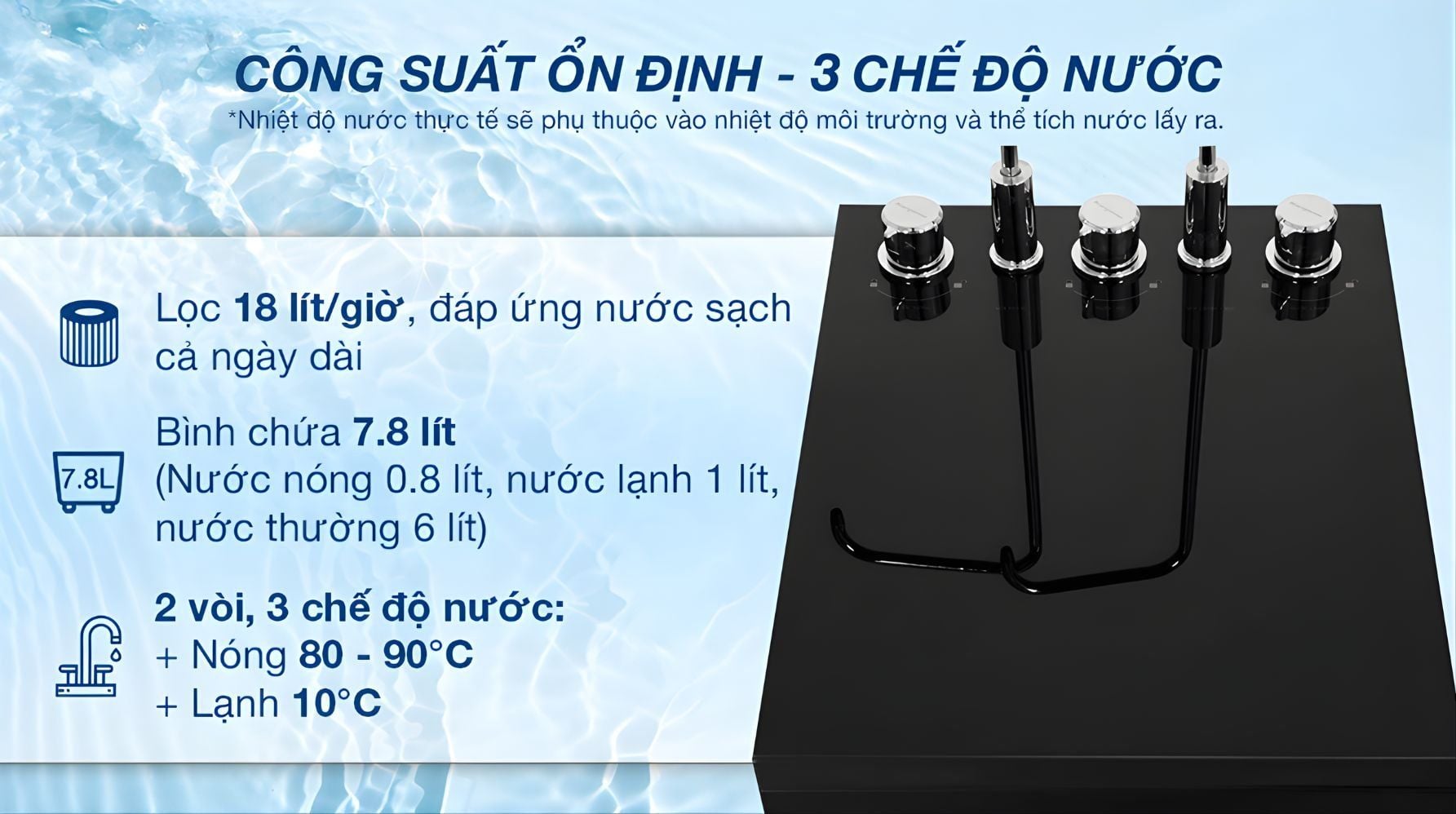Máy lọc nước Kangaroo KG10A18 có 3 chế độ nước linh hoạt sử dụng