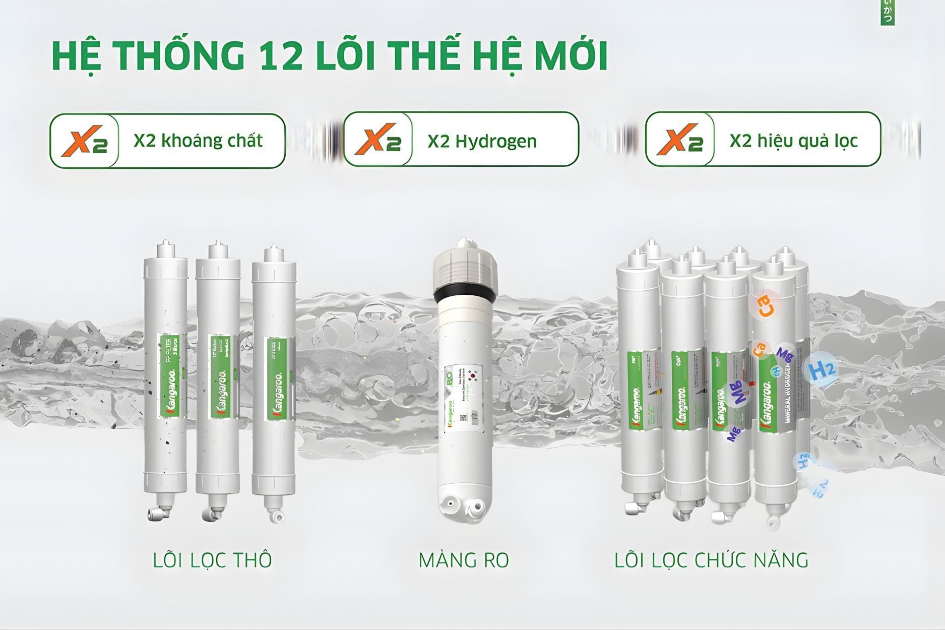 Kangaroo KG12A8 thiết kế 12 lõi với nhiều chức năng khác nhau