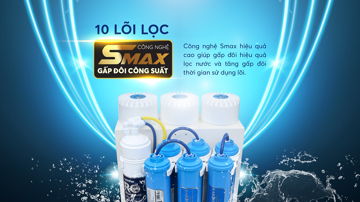 Máy lọc nước Karofi KAQ-U03 Pro được trang bị hệ thống 10 lõi lọc Smax mạnh mẽ