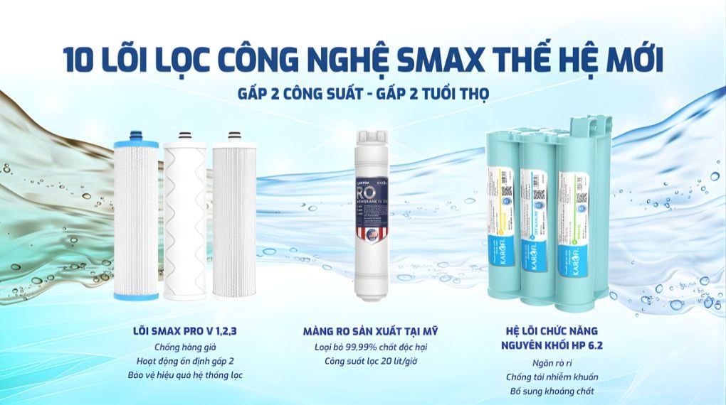 10 lõi lọc thế hệ mới công nghệ Smax giúp gấp 2 công suất, gấp 2 tuổi thọ