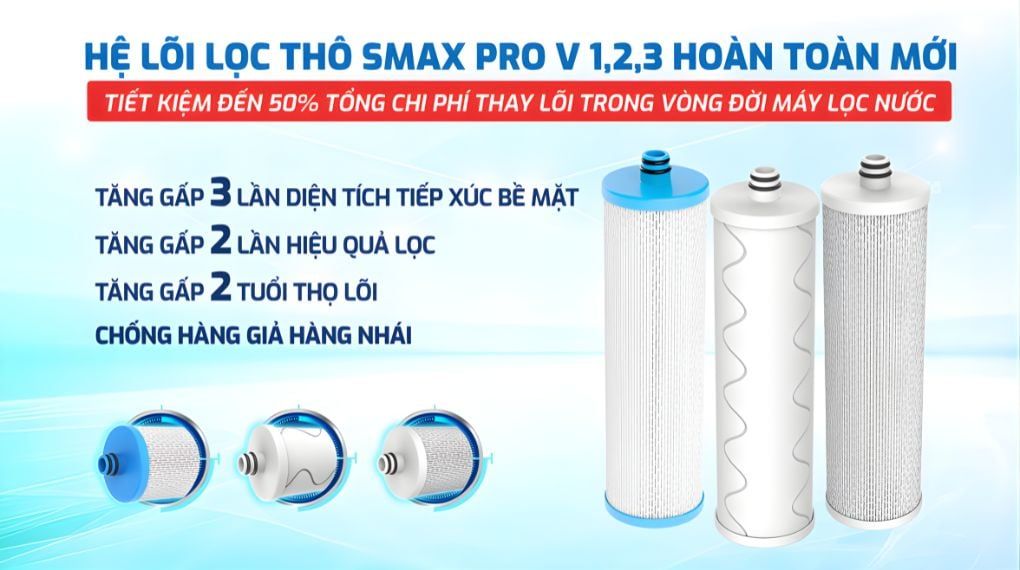 3 lõi lọc thô Smax Pro V công nghệ smart connect chống hàng giả