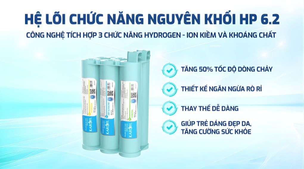 Hệ lõi chức năng SMAX HP 6.2 tiết kiệm không gian đến 44%