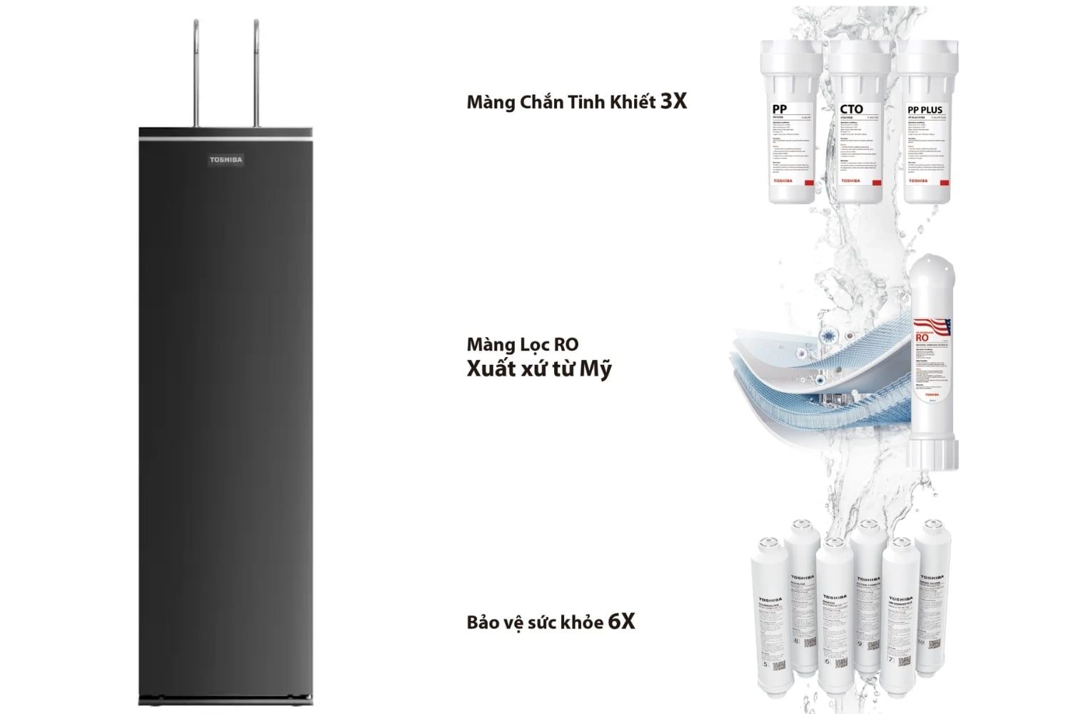 Trang bị quy trình chuẩn xác từ lọc sạch vi khuẩn đến bảo tồn khoáng chất tự nhiên
