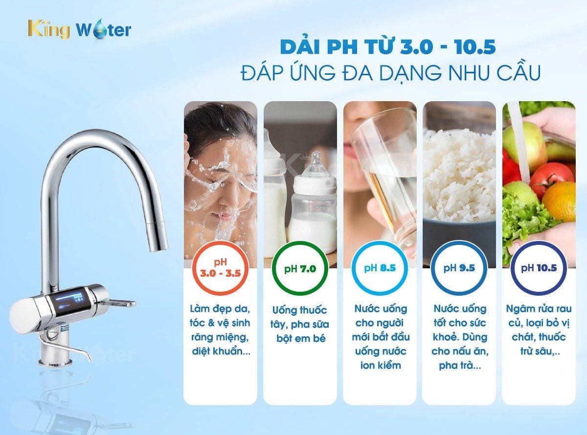 Dải pH từ 3.0 - 10.5 đáp ứng đa dạng nhu cầu