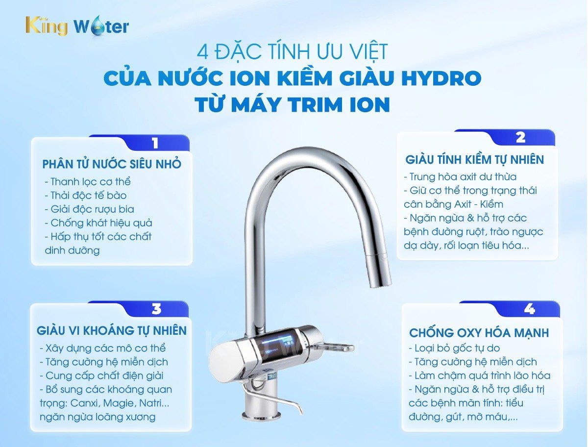 Tác dụng khi uống nước ion kiềm từ máy Trim iON Gracia