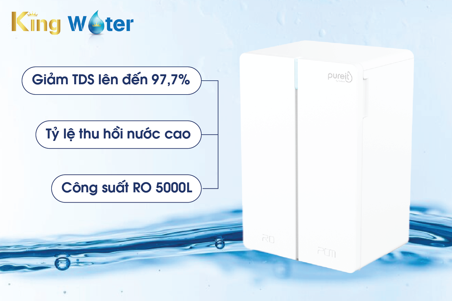 Unilever Pureit Tanka UR3140 có tỷ lệ thu hồi nước tinh khiết là 60%