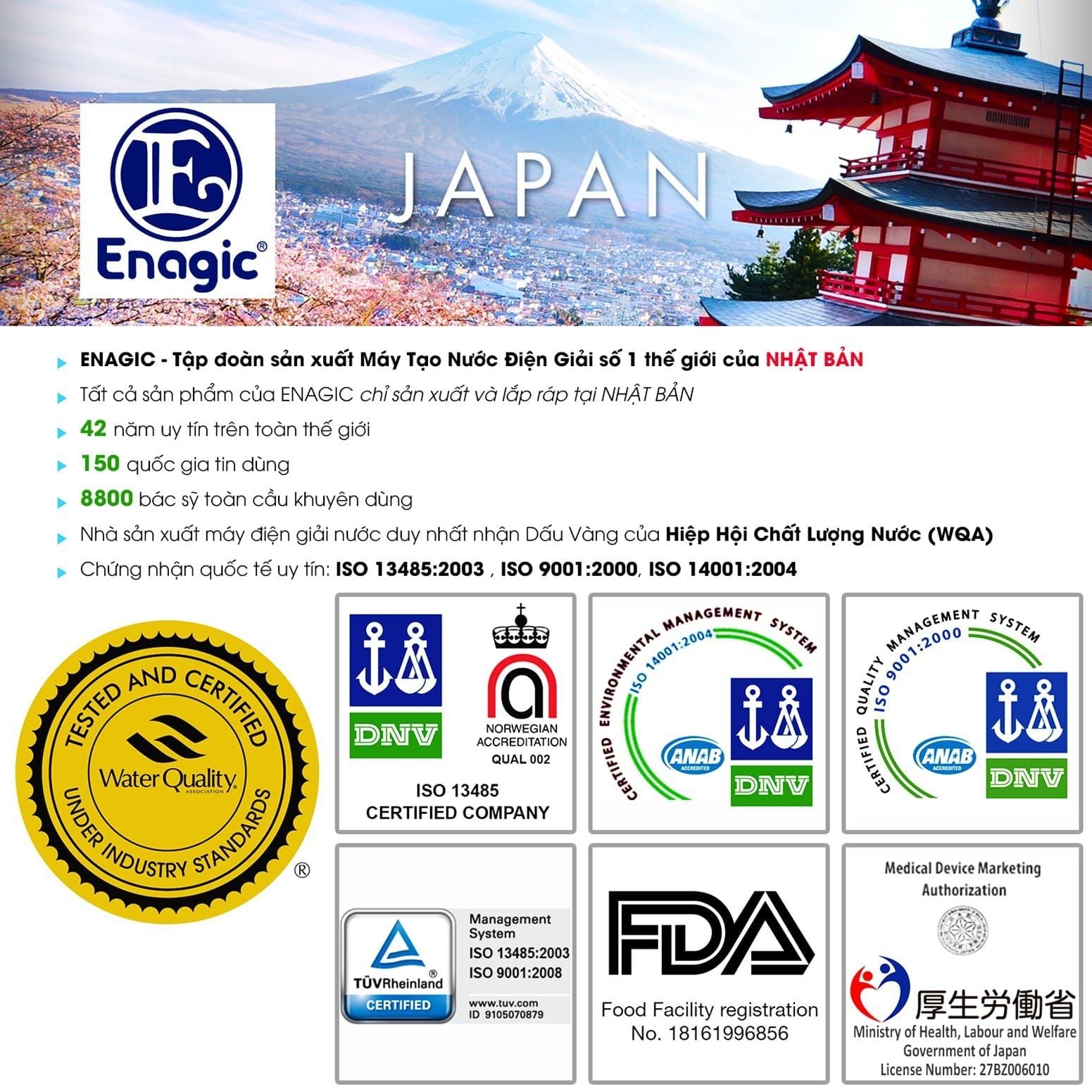 Kangen LeveLuk SD501 đạt được nhiều chứng nhận chất lượng uy tín quốc tế