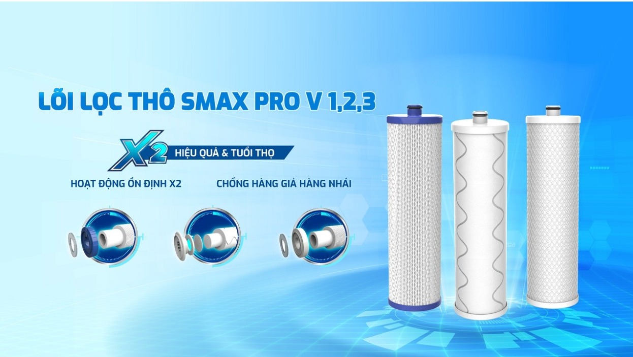 Karofi ERO100V được trang bị bộ 3 lõi lọc thô Smax Pro V độc quyền