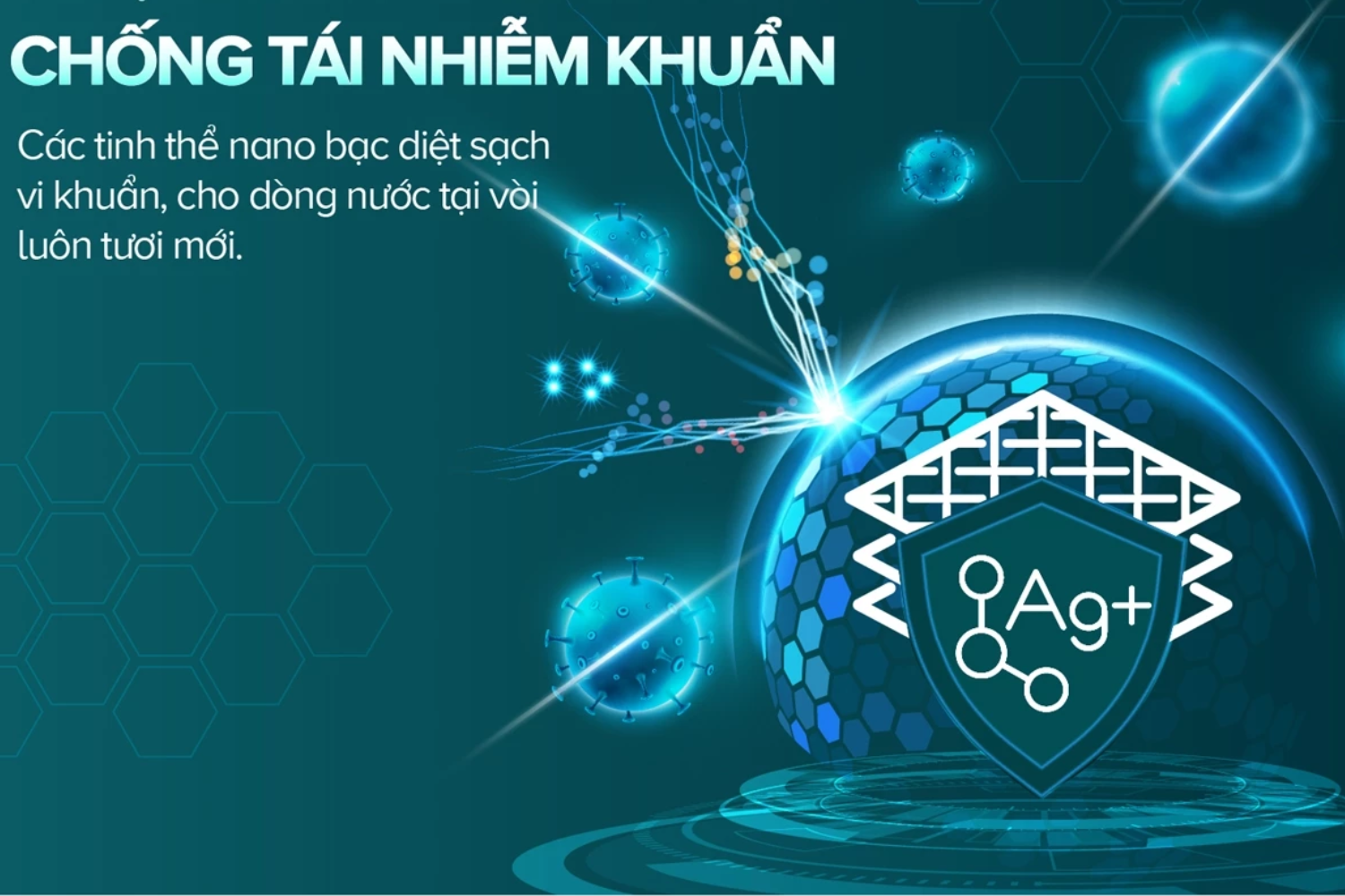 Lõi Nano Silver sử dụng tinh thể bạc nano để diệt khuẩn hiệu quả