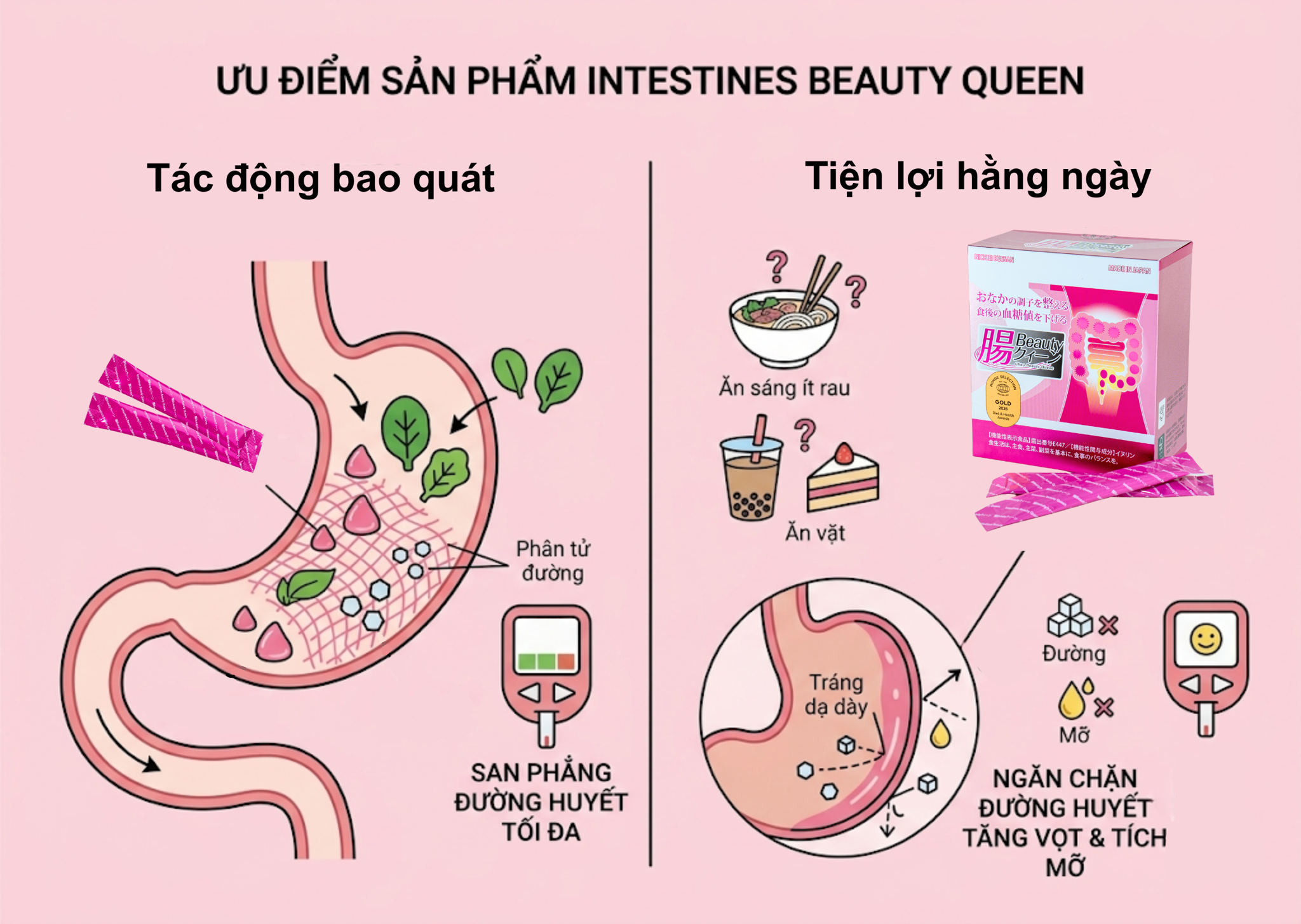 khang-insulin-o-phu-nu-pcos