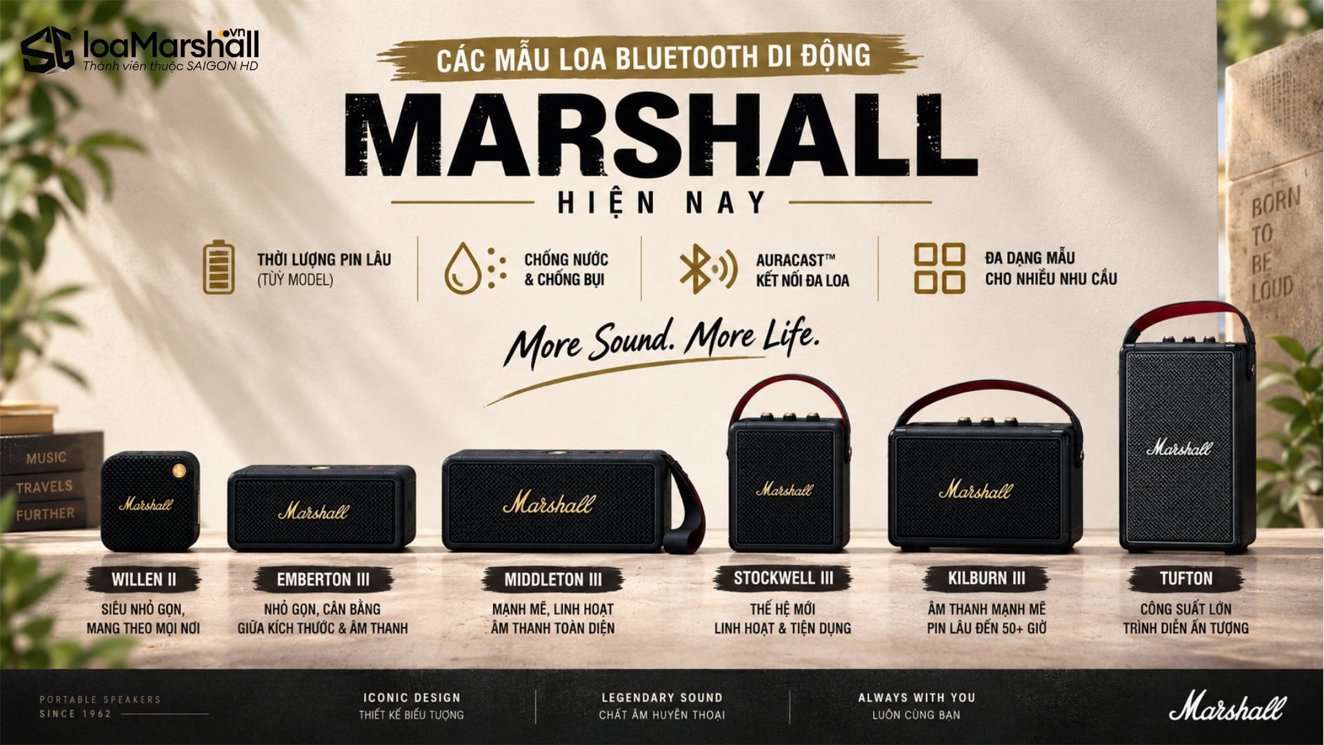 Top 6 loa Bluetooth di động Marshall chính hãng phổ biến nhất hiện nay