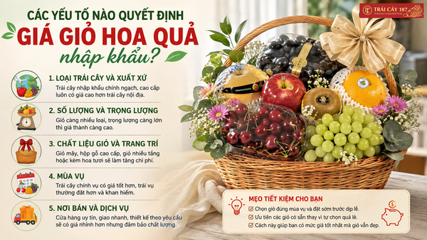 Các yếu tố quyết định giá giỏ hoa quả nhập khẩu