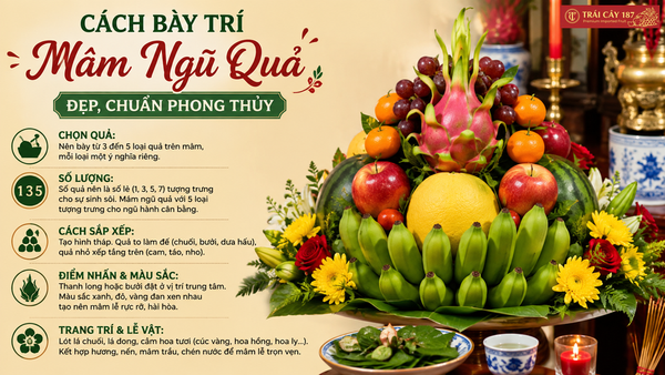 Cách bày trí mâm ngũ quả đẹp, chuẩn phong thủy