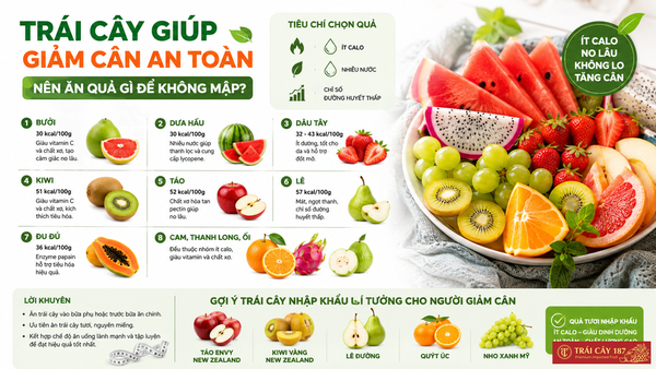 Những loại trái cây giúp giảm cân an toàn