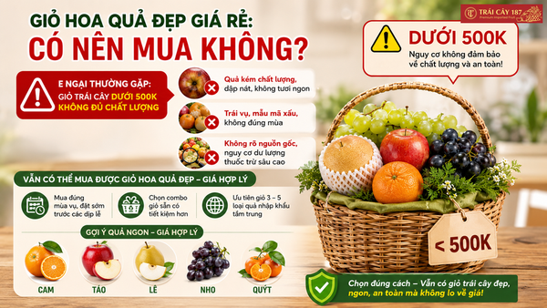 Rủi ro khi mua giỏ hoa quả nhập khẩu giá rẻ 200k 300k
