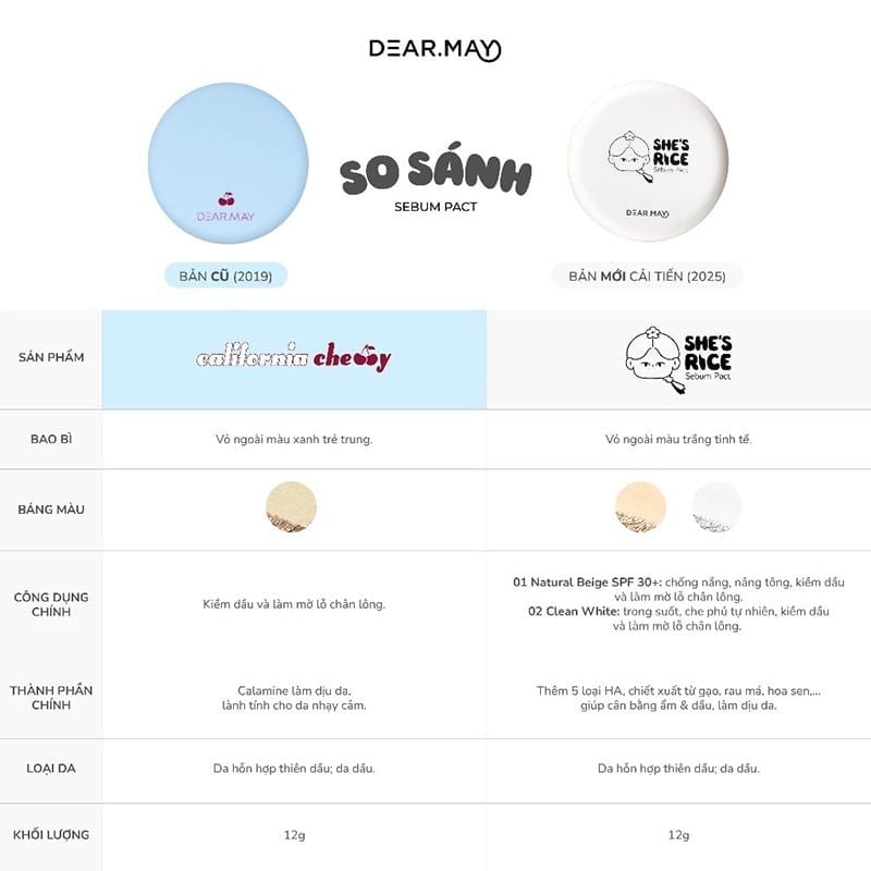 Phấn Phủ Dearmay Dạng Nén Kiềm Dầu She'S Rice Sebum Pact 12g