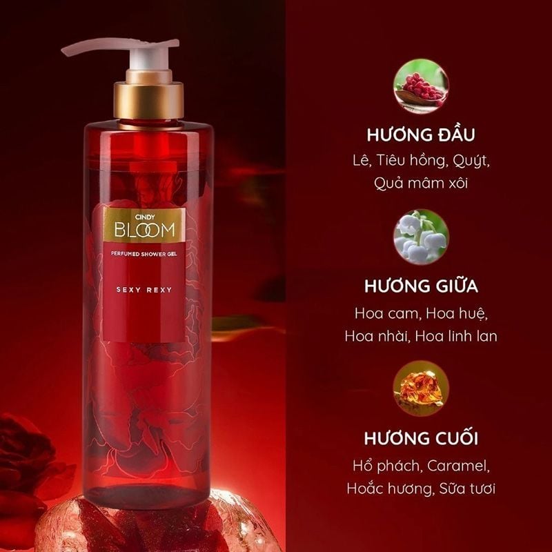 Sữa Tắm Hương Nước Hoa Cindy Bloom Shower Gel 640g