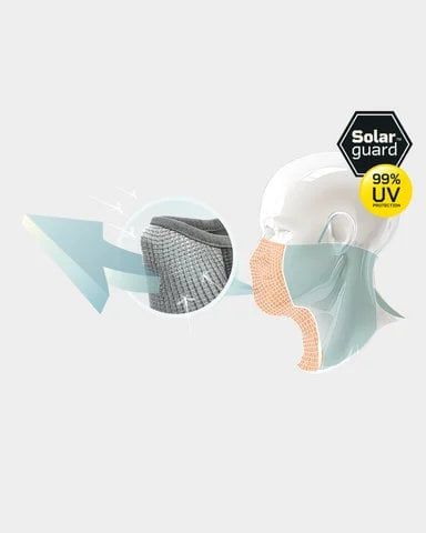Khẩu trang N2+ Advanced UV Sun Protection Face Mask SILVER WHITE | NAR